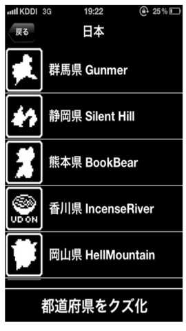 新型中二病