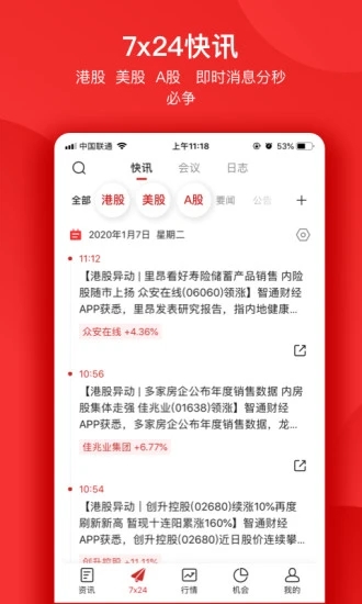 智通财经网港美股新闻平台