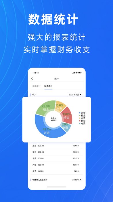 寓喵管家官方版
