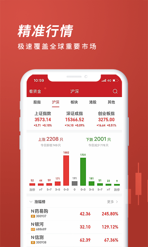 五矿证券掌上盈