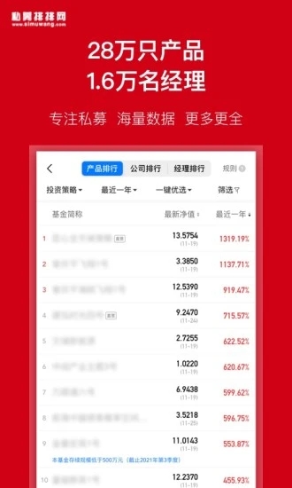 私募排排网