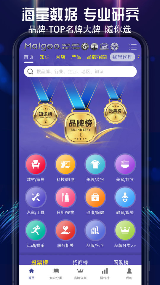 买购品牌榜官方版(改名买购十大品牌排行榜)