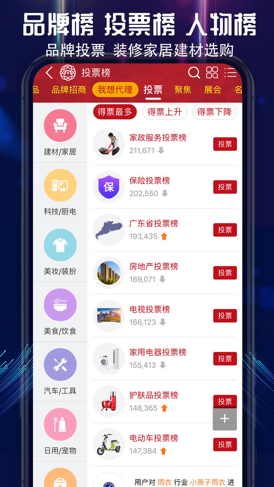 买购品牌榜官方版(改名买购十大品牌排行榜)