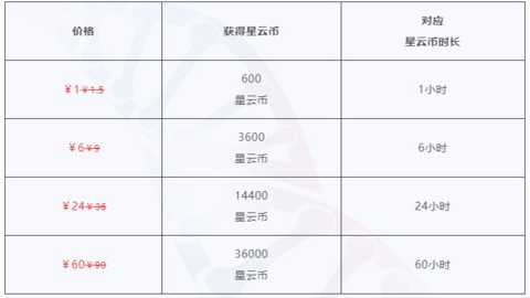 云崩坏星穹铁道苹果