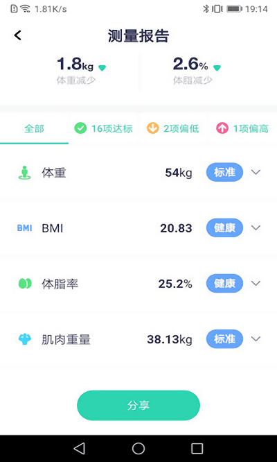 品麦云康最新版
