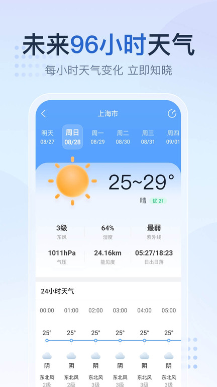 2345天气王最新版(2345天气预报)
