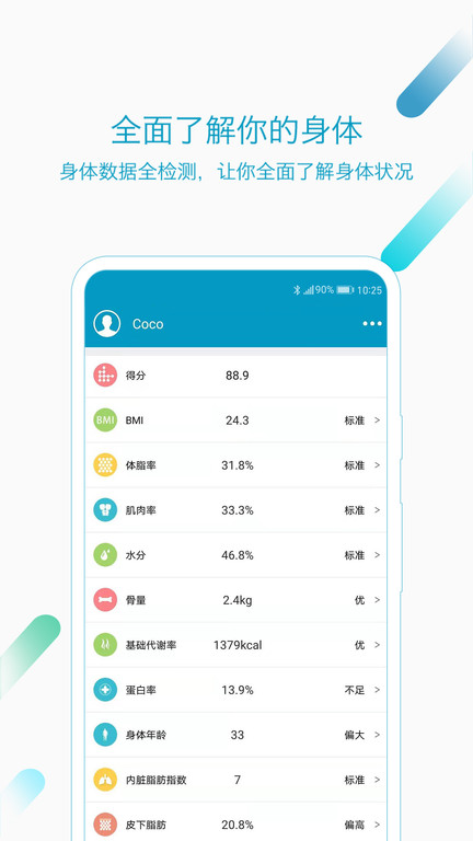 好身材最新版