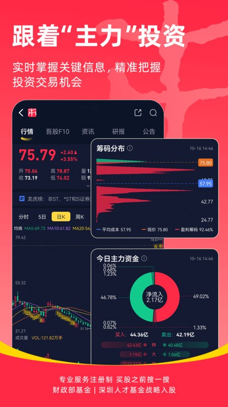 市值风云官方版
