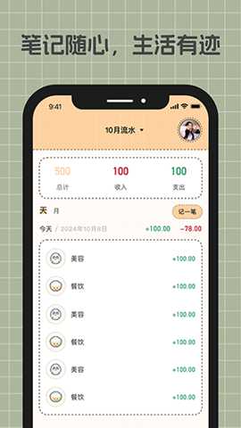 游心笔记