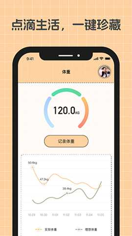 游心笔记