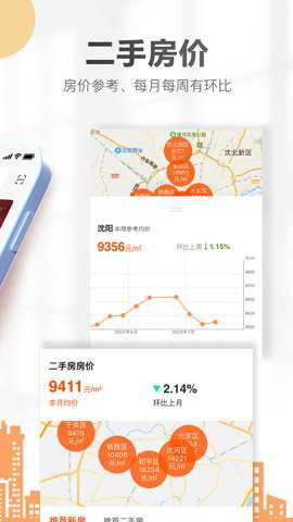 卖房通下载