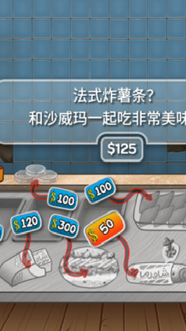 shawarma破解版