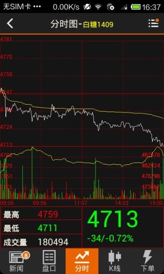 文华财经随身行app