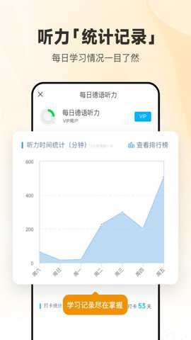 每日德语听力下载