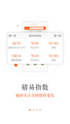 猪易通app