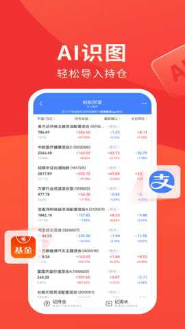 同花顺投资账本下载