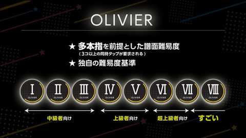 梦之星云日服下载