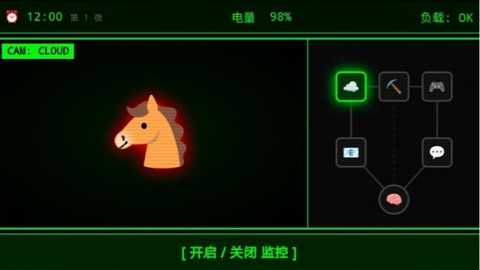 系统病毒