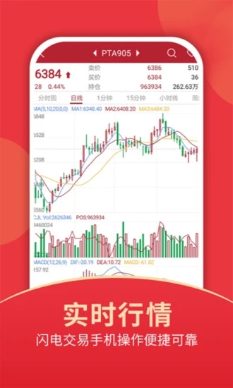 东证期货投资开户软件
