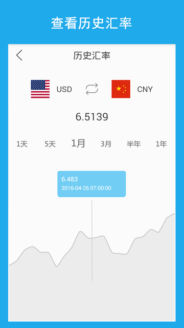 手机汇率换算软件