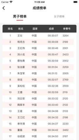 上马下载
