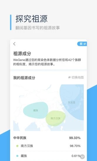 微基因检测