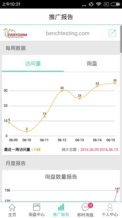 贸易通官方版