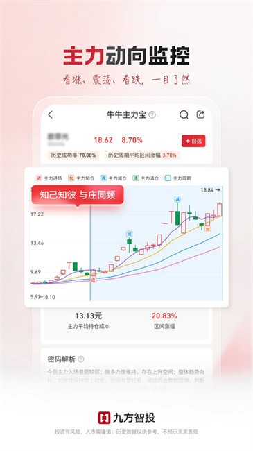 九方智投炒股软件