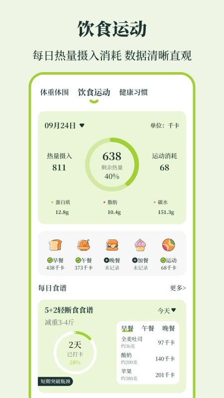 体重iFit