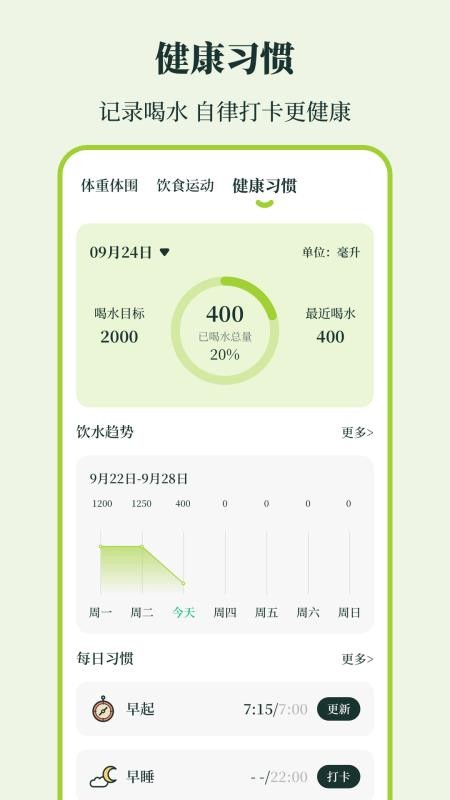 体重iFit