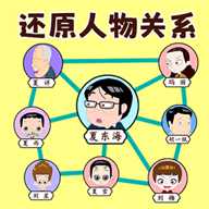 我是谁我在哪