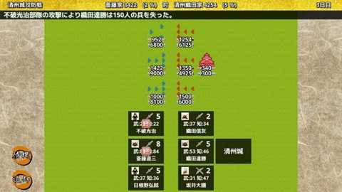 战国之雄3汉化破解版