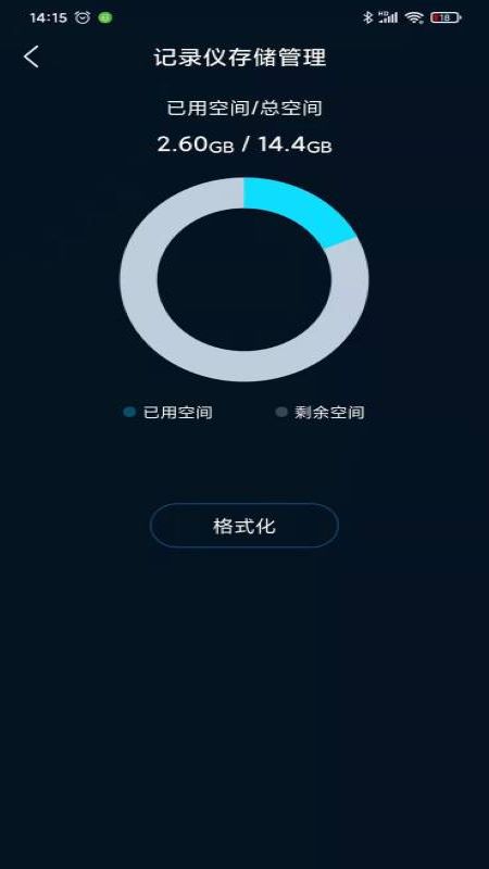 IRO app
