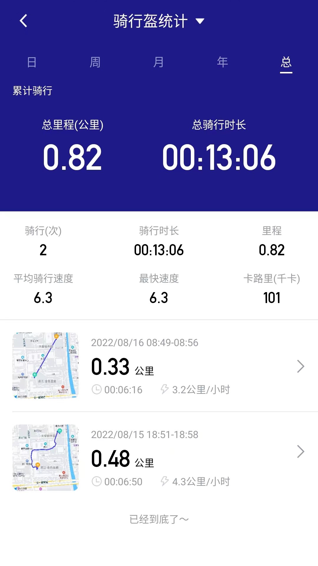 答鹰智能头盔