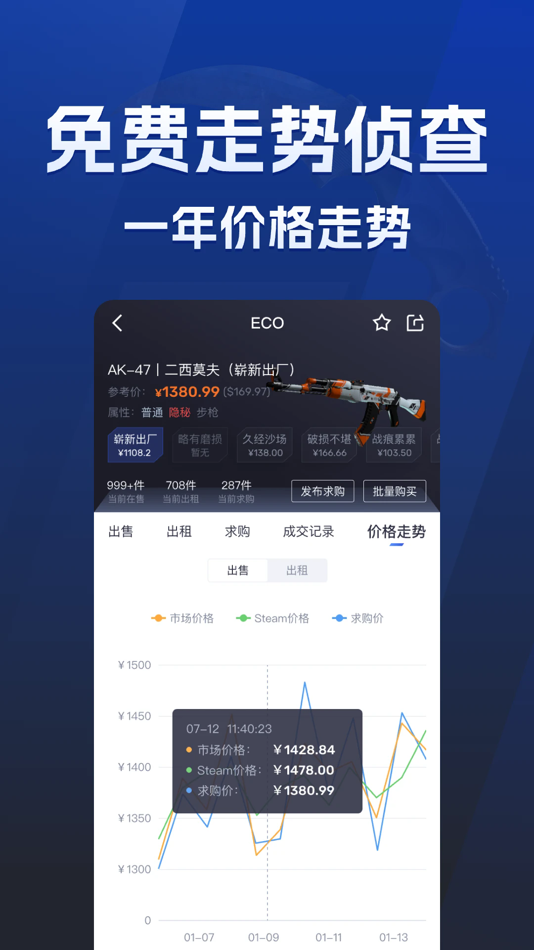 ECO Steam