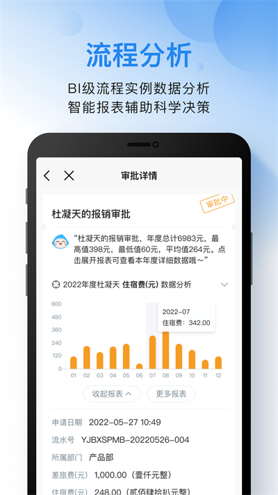 云之家oa办公系统官方版